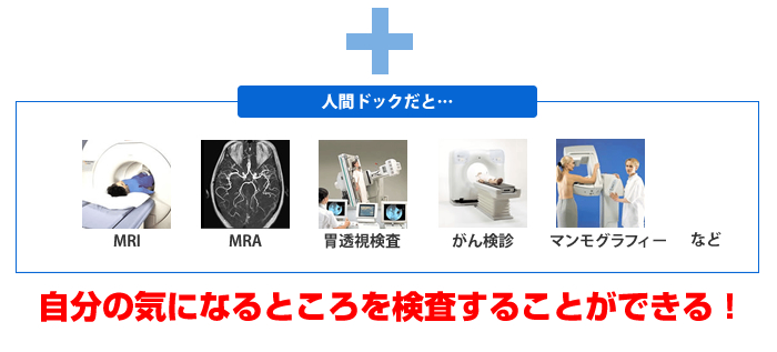 人間ドックだと、MRI、MRA、胃透視検査、がん検診、マンモグラフィーなど自分の気になるところを検査することができる！